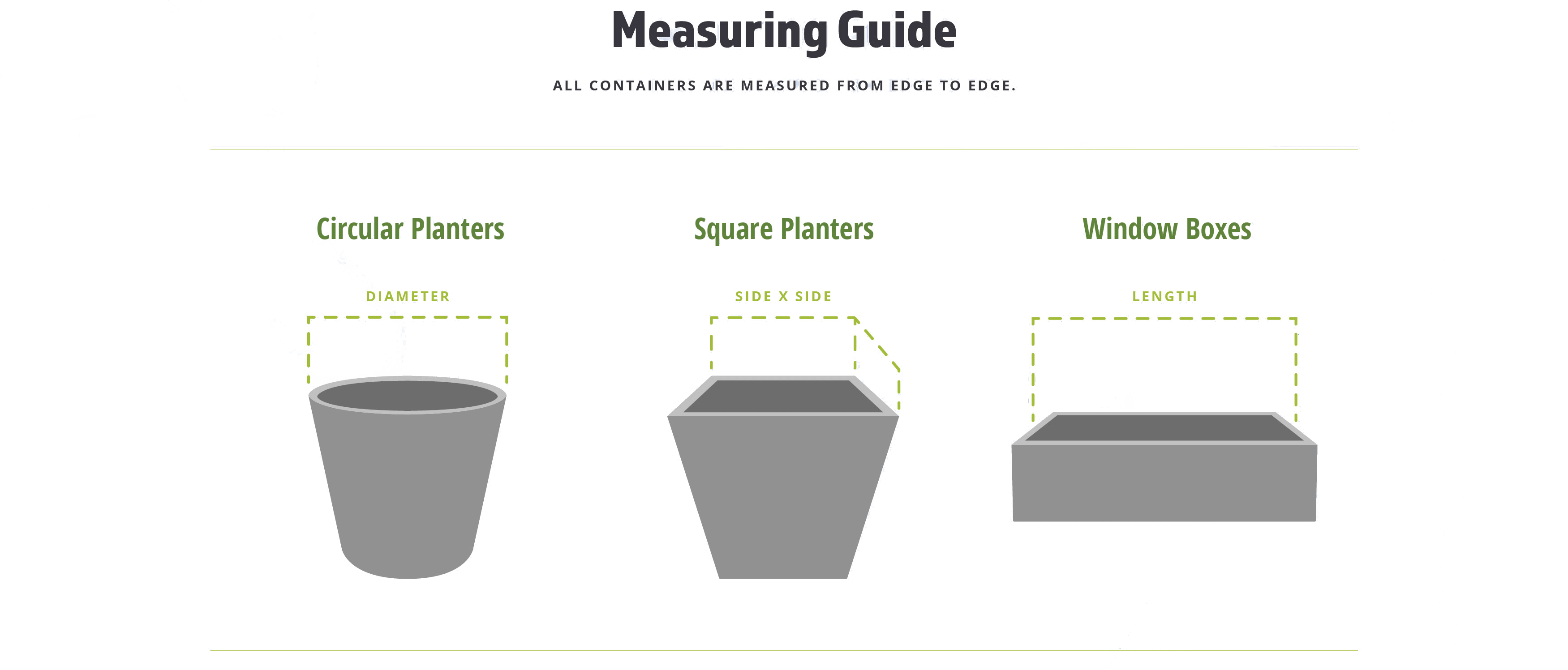 Enliven Pricing